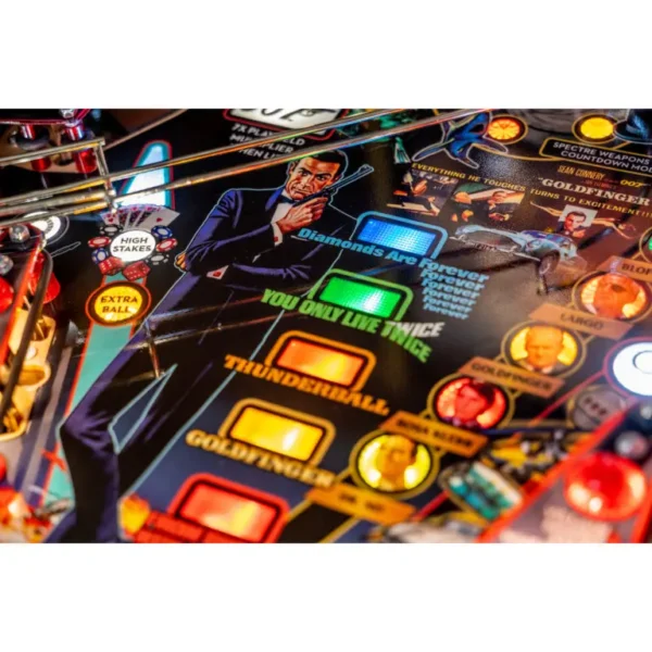James Bond 007 Premium Pinball Machine, Buy James Bond 007 pinball machine, Stern 007 Premium pinball for sale, James Bond pinball machine Stern, 007 Premium pinball in stock, James Bond pinball machine price, Stern 007 Premium vs Pro, Limited edition 007 pinball machine, Aston Martin pinball machine Stern, Where to buy 007 pinball machine, James Bond 007 pinball machine review, Features of Stern 007 Premium pinball, How much does the 007 pinball machine cost?, Best movie-themed pinball machines, Stern 007 vs Godzilla pinball, Stern James Bond pinball for sale, Official 007 pinball machine, 007 pinball machine near me, Stern pinball dealers in Minnesota, James Bond pinball arcade machine,
